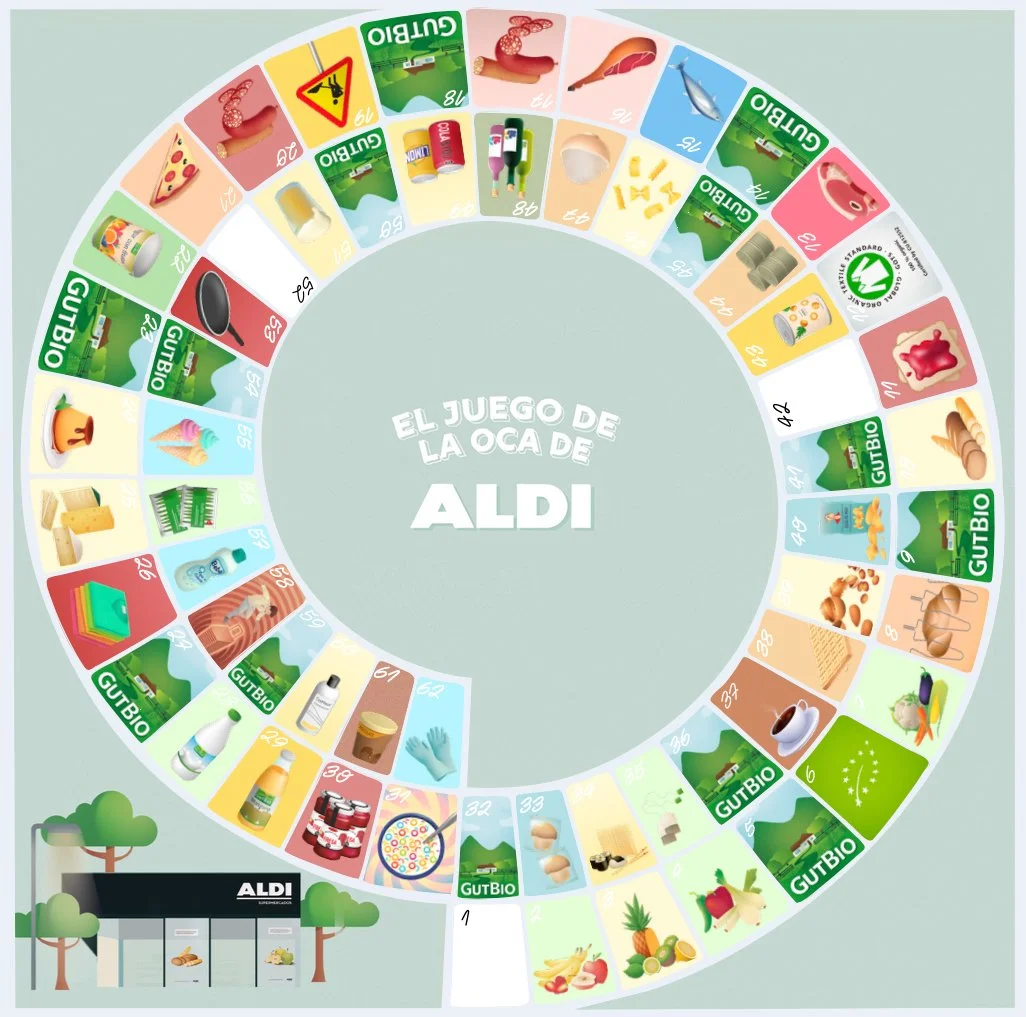 La OCA de ALDI